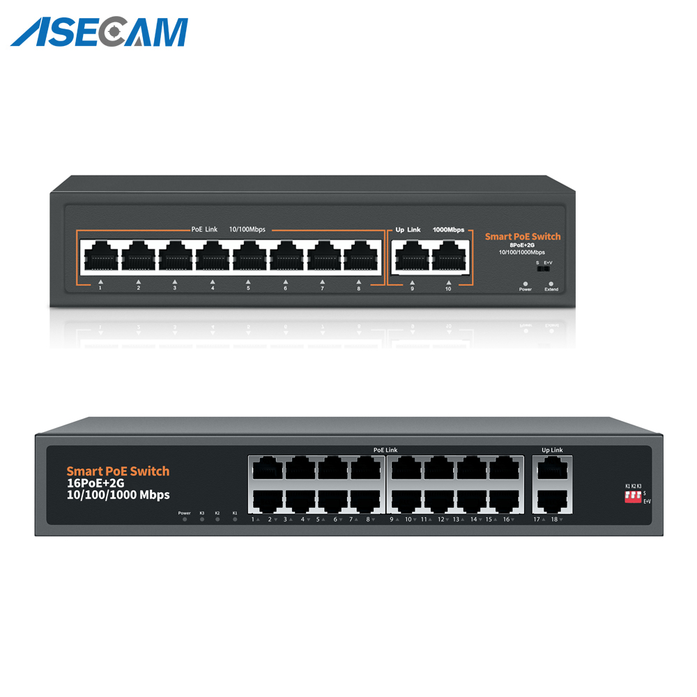Ethernet Switch 8 Port - 48V-52V Poe Poe Switch 8/16 Poorten