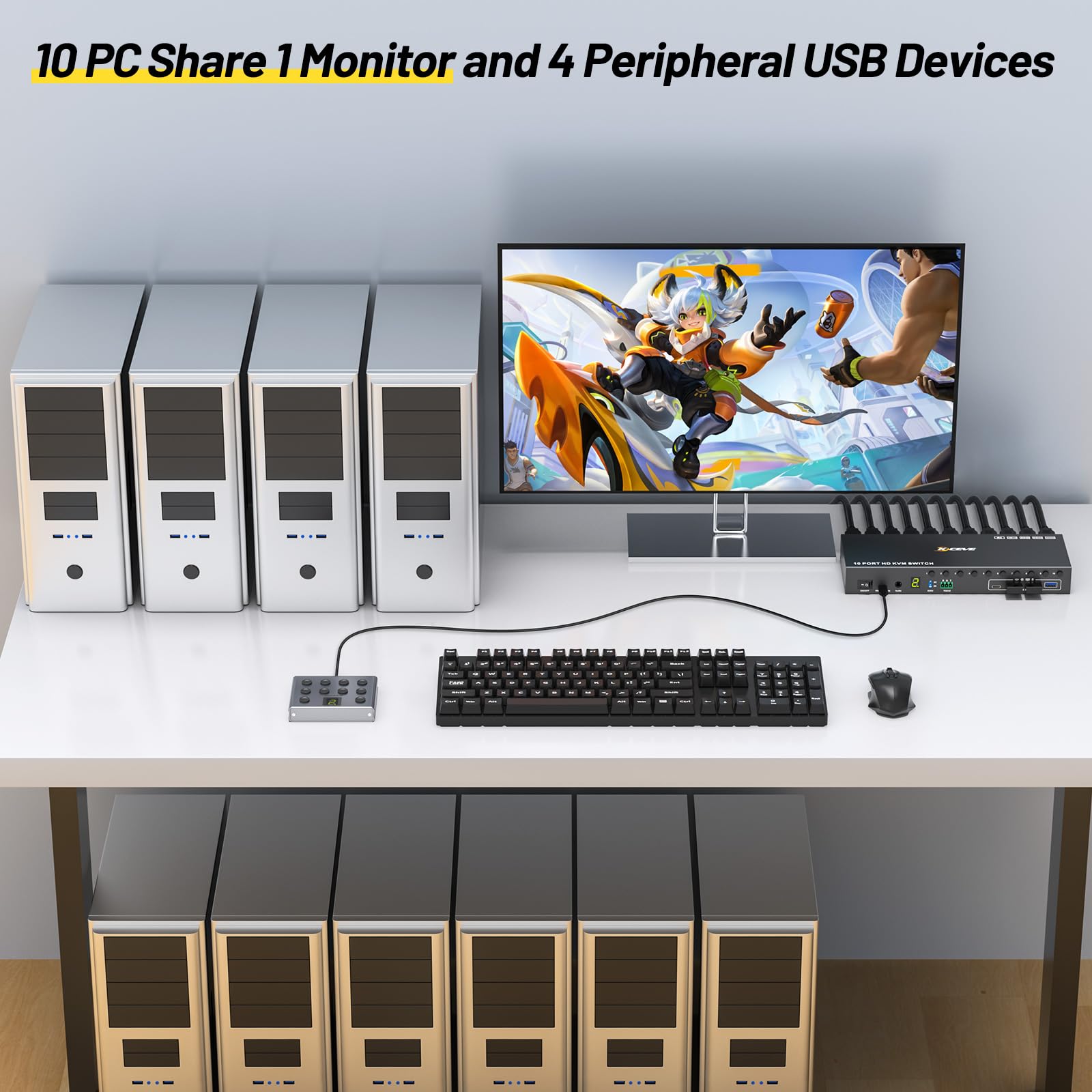 10-poorts 8-poorts KVM-switch  - Hdmi Matrix Switch recensie en prijs