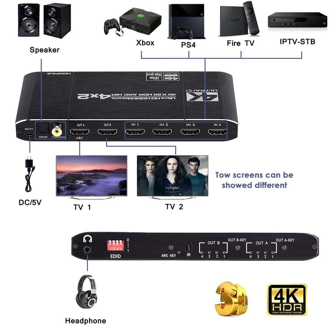 Hdmi-Compatibele 2.0 Matrix Sc - Hdmi Matrix Switch recensie en prijs
