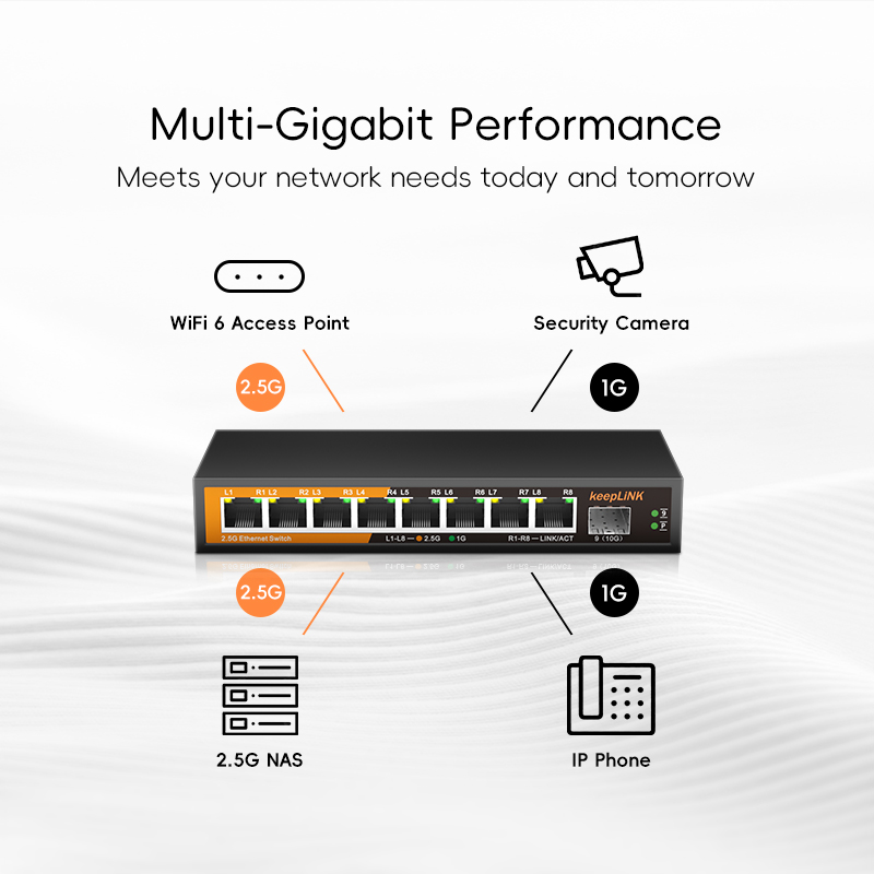 KeepLiNK 8-poorts 2,5 Gbps Eth - Ethernet Switch 8 Port recensie en prijs