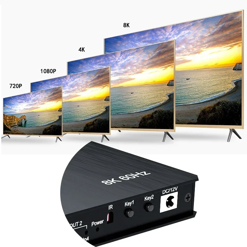 8K 4x2 HDMI2.1 Matrix Video Di - Hdmi Matrix Switch recensie en prijs