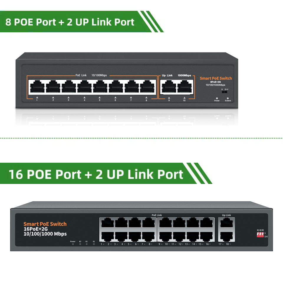 48V-52V Poe Poe Switch 8/16 Po - Ethernet Switch 8 Port recensie en prijs