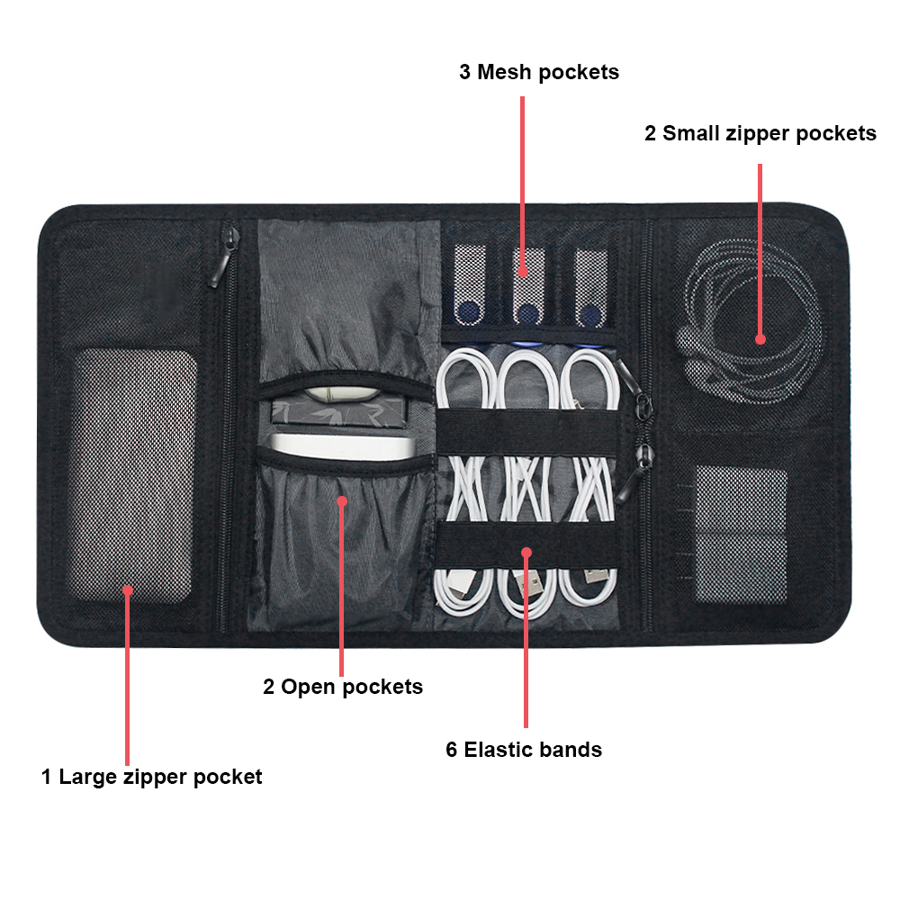 Tech Organizer Bag Kabelopberg - Office Tech Backpack recensie en prijs