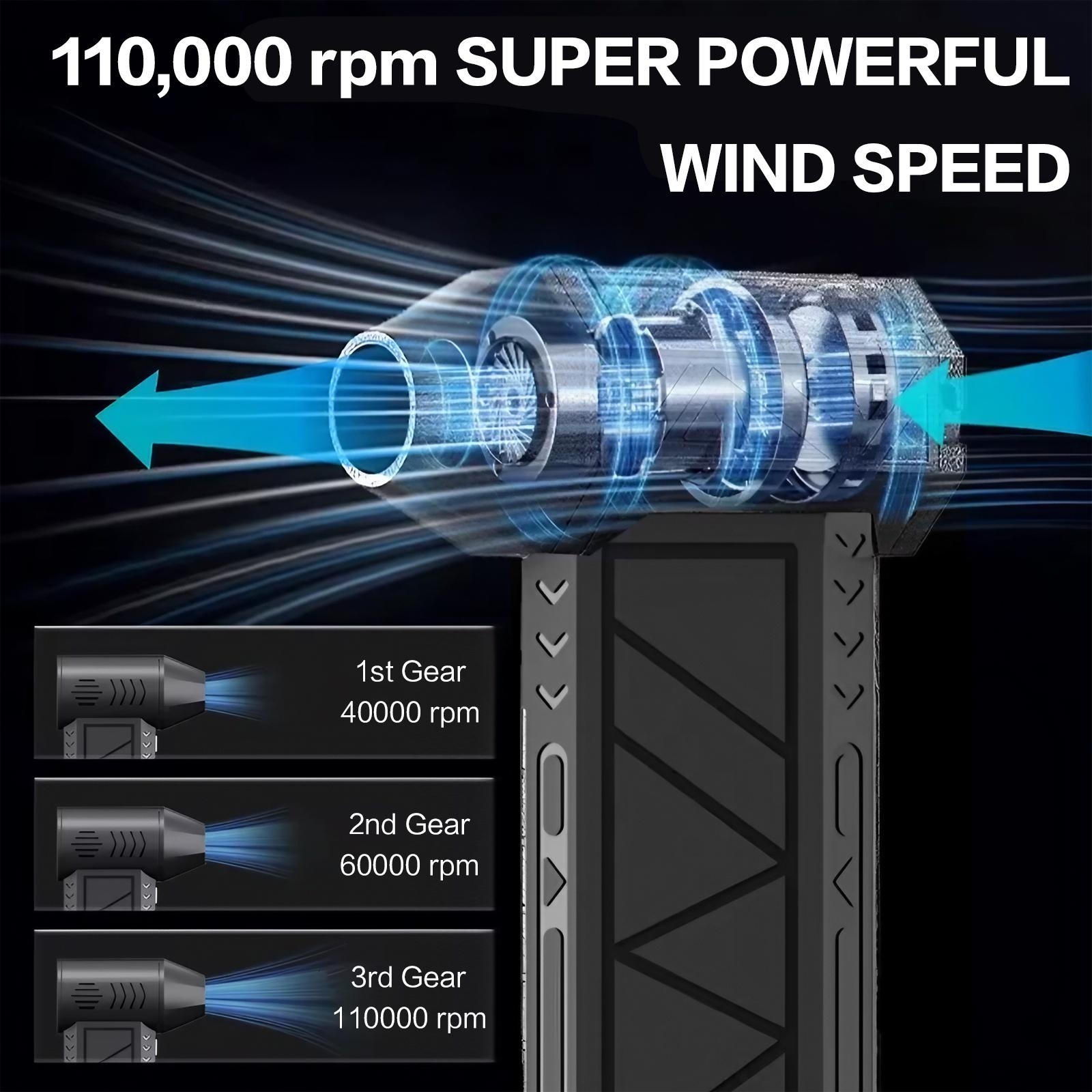 110000 RPM elektrische luchtbl - Office Tech For Home recensie en prijs