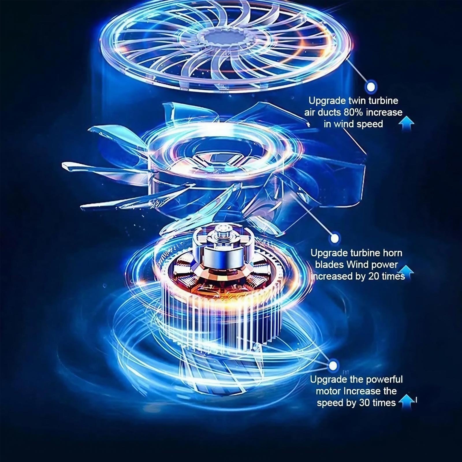 110000 RPM elektrische luchtbl - Office Tech For Home recensie en prijs