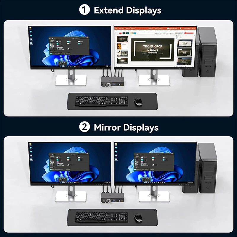 2x2 Dual Monitor HDMI KVM Swit - Hdmi Matrix Switch recensie en prijs