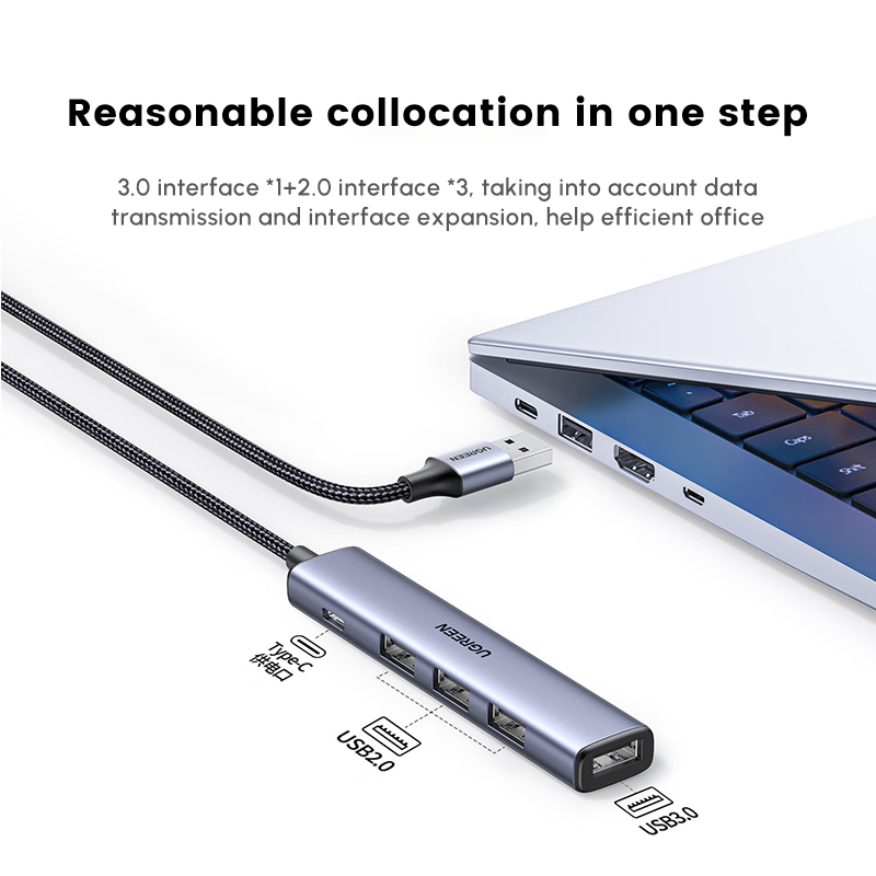 UGREEN USB-hub met 4 USB2.0-po - Multi Port Usb Hub recensie en prijs
