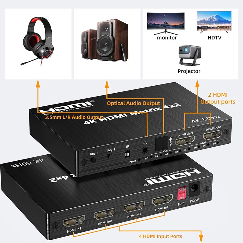 4K 60Hz HDMI Matrix Switcher 4 - Hdmi Matrix Switch recensie en prijs