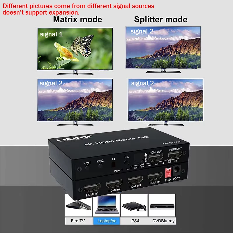 4K 60Hz HDMI Matrix Switcher 4 - Hdmi Matrix Switch recensie en prijs