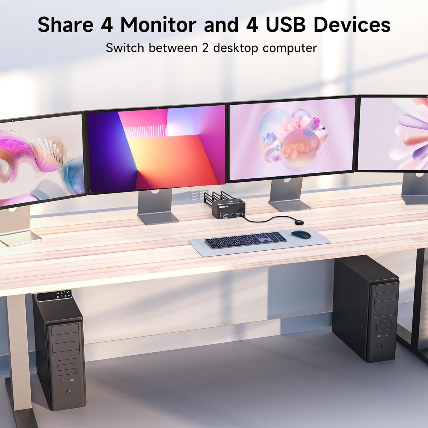 Quad Monitor KVM Switch voor 4 - Hdmi Matrix Switch recensie en prijs