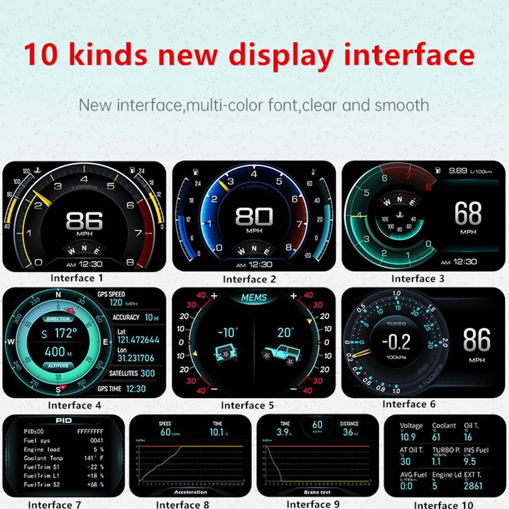 A700 Auto HUD Boordcomputer Dr - Pc Security Lock recensie en prijs