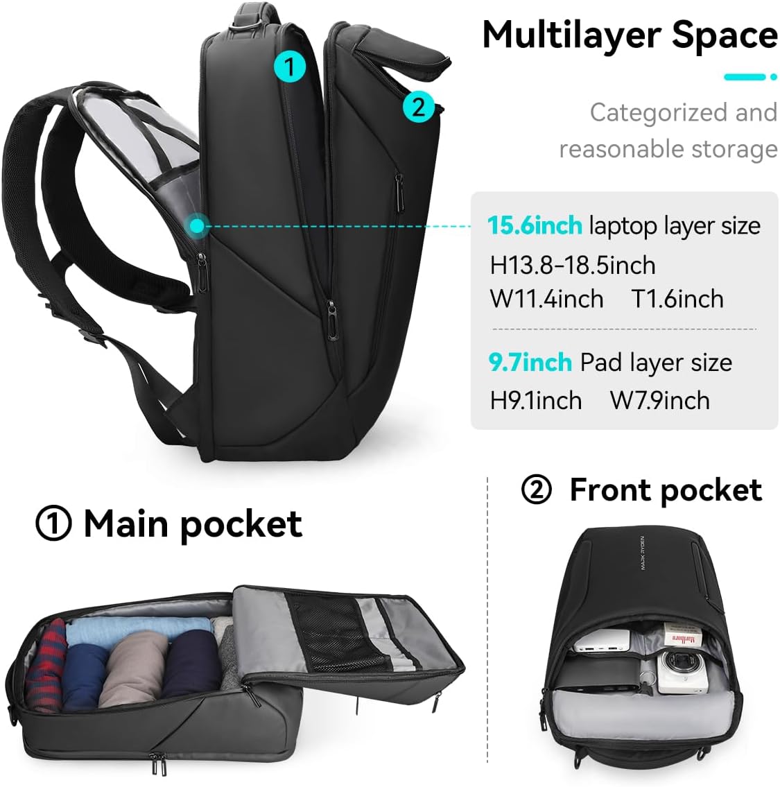 Zakelijke rugzak voor heren, 1 - Office Tech Backpack recensie en prijs
