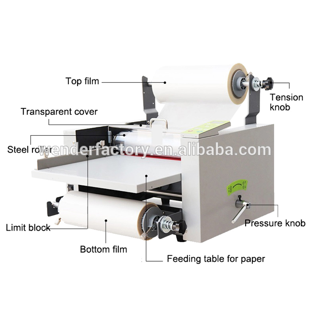 L3800) 375mm A3 Formaat Deskto - Laminator A3 Hot recensie en prijs