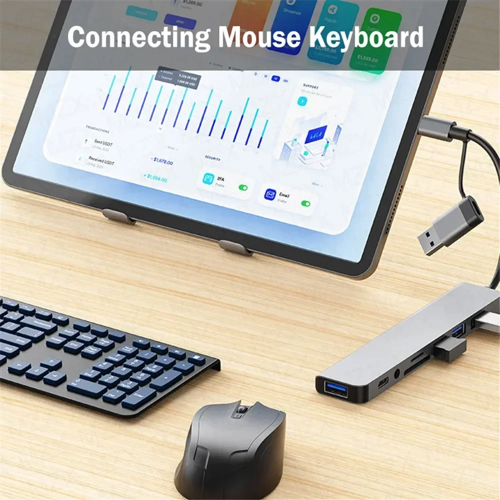8-in-1 USB-C Hub Expander Mult - Multi Port Usb Hub recensie en prijs