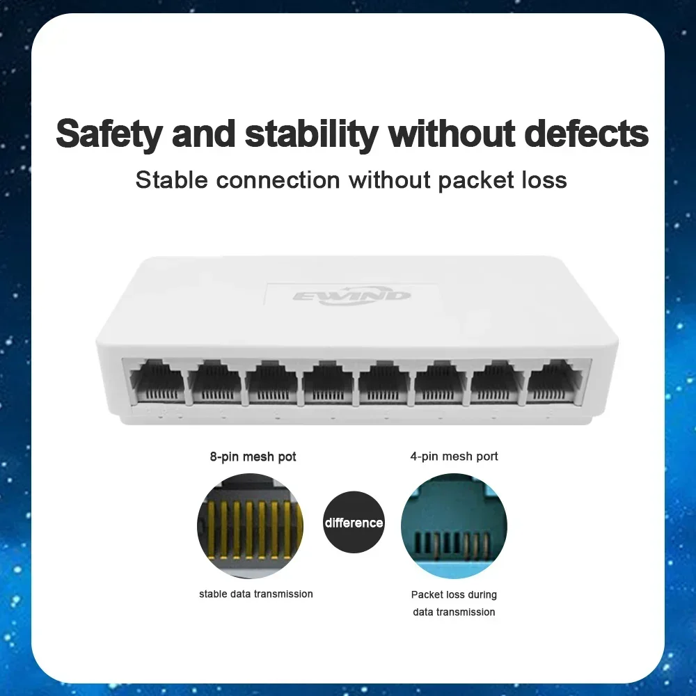 Nieuwe 10/100/1000 Mbps Ethern - Ethernet Switch 8 Port recensie en prijs