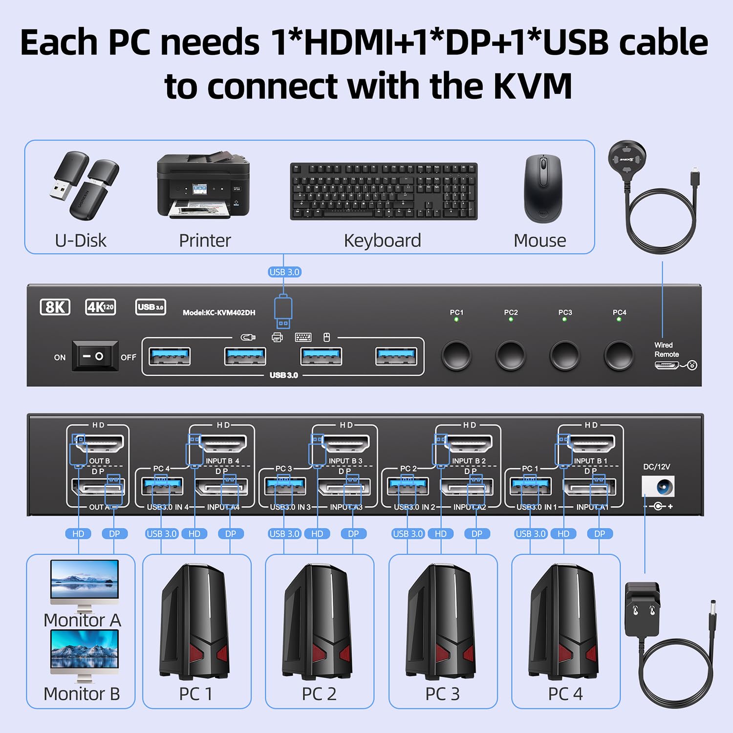 USB 3.0 KVM-schakelaar 2 monit - Hdmi Matrix Switch recensie en prijs