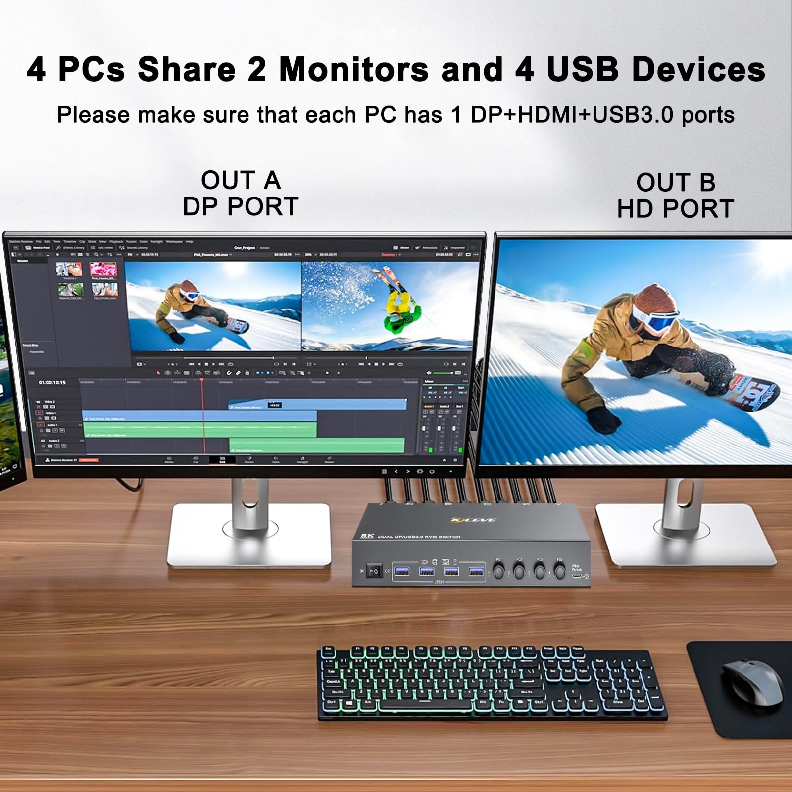 USB 3.0 KVM-schakelaar 2 monit - Hdmi Matrix Switch recensie en prijs