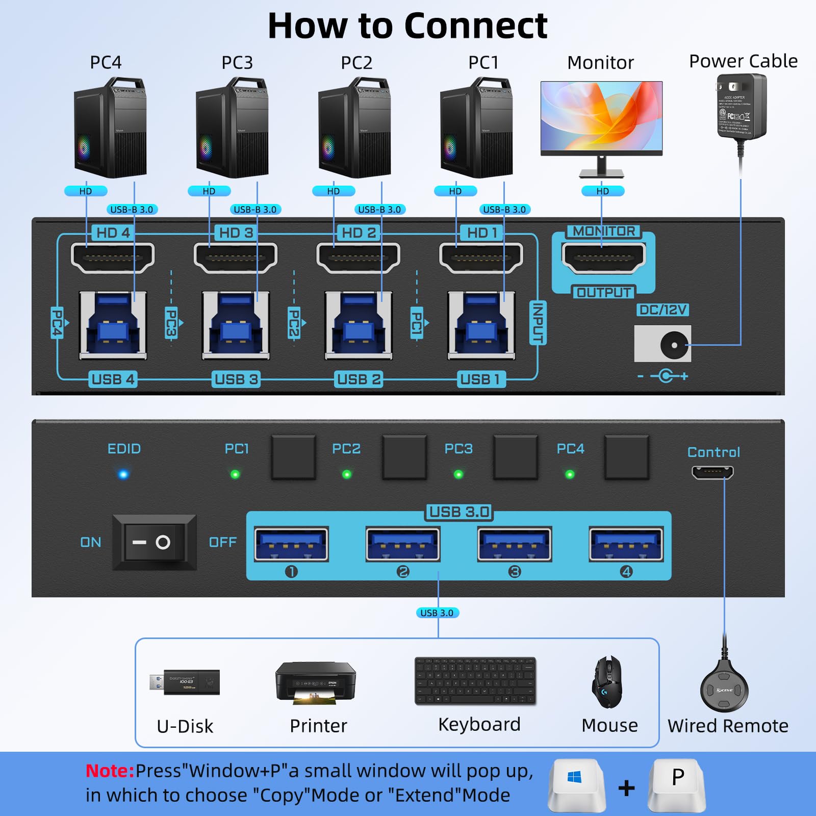 8K HDMI 2.1 KVM-switch 4-poort - Hdmi Matrix Switch recensie en prijs