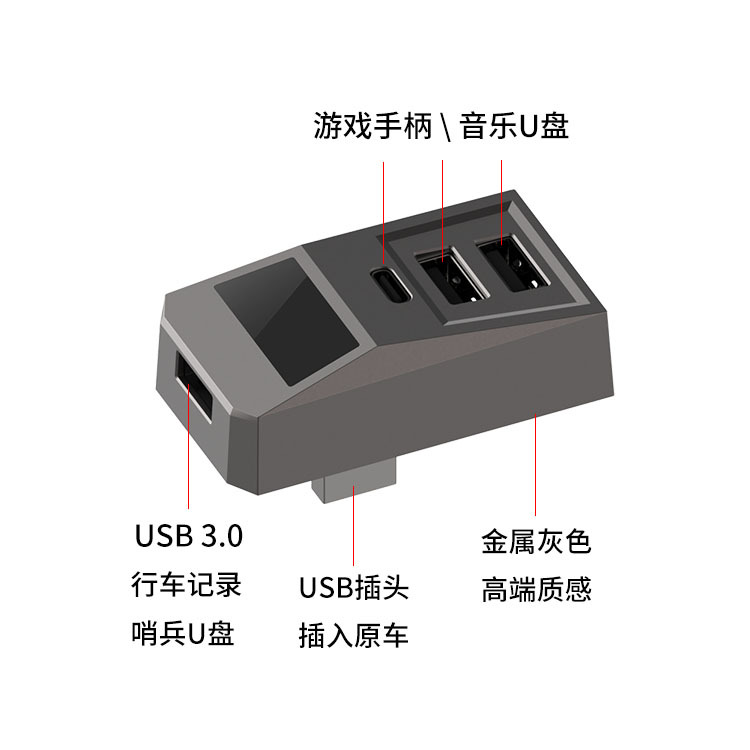 USB Hub Auto Handschoenenkastj - Multi Port Usb Hub recensie en prijs