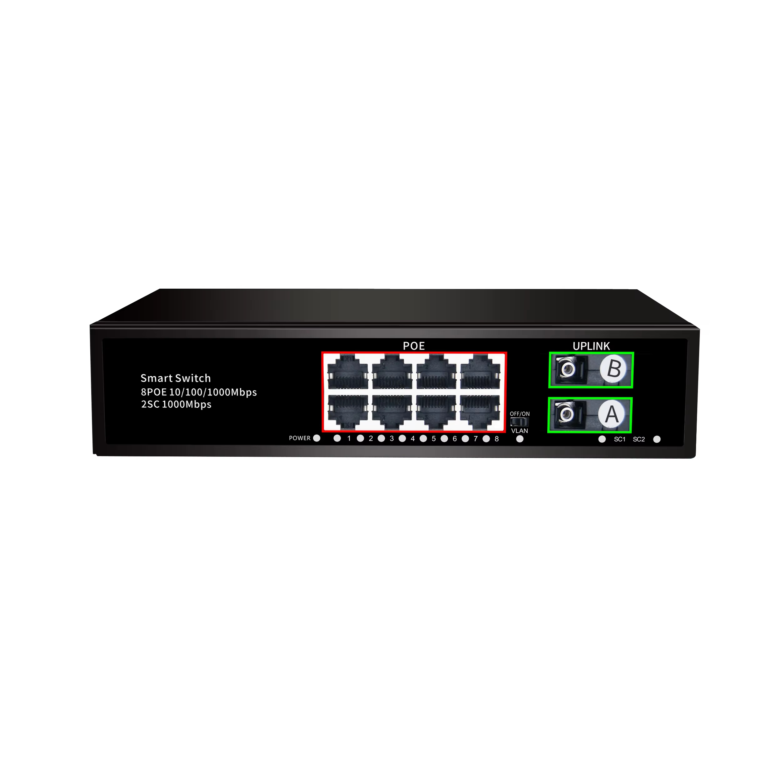 ODM & OEM Gigabit Ethernet 8 P - Ethernet Switch 8 Port recensie en prijs