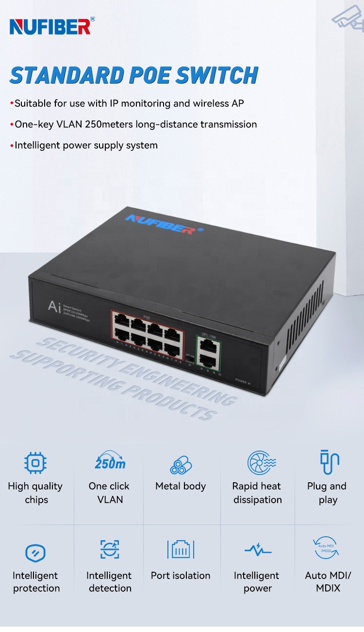 ODM & OEM Gigabit Ethernet 8 P - Ethernet Switch 8 Port recensie en prijs